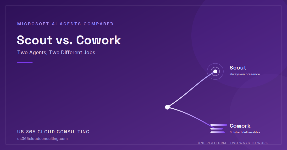 Microsoft Scout vs. Copilot Cowork: Which AI Agent Actually Fits Your Business?